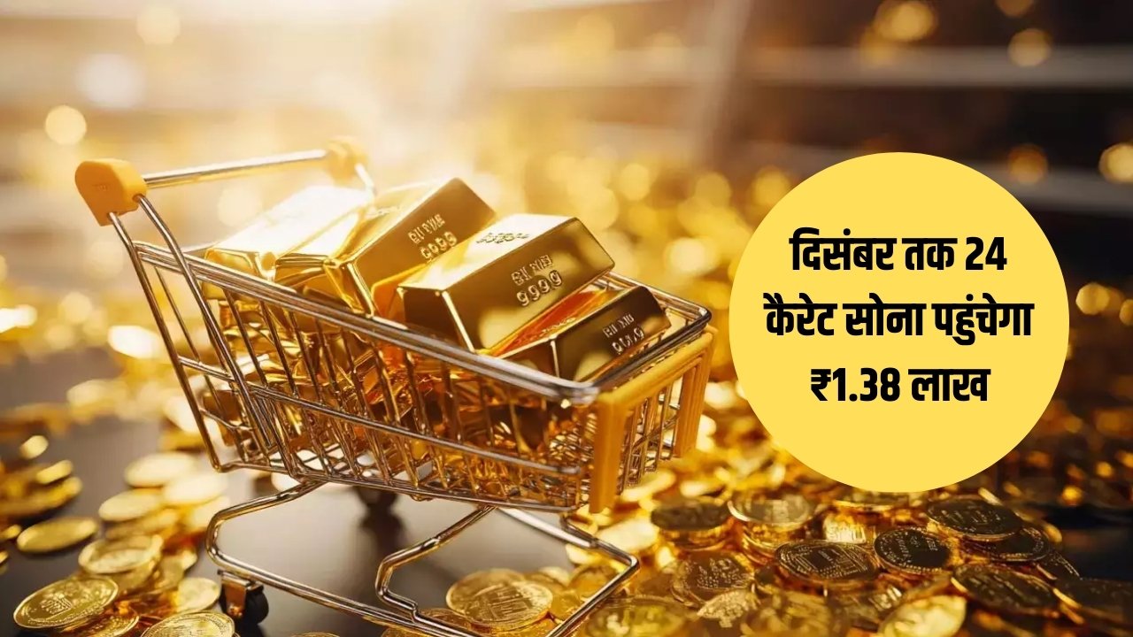 Gold Price Forecast 2025